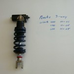 Penske GSXR