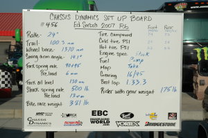 Going Faster On The Track #10