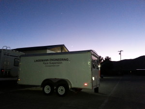 What track was I at?